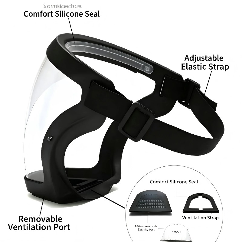 Pestisit Koruyucu Maske, Buğu  - Anti Pollution Mask incelemesi ve fiyatı