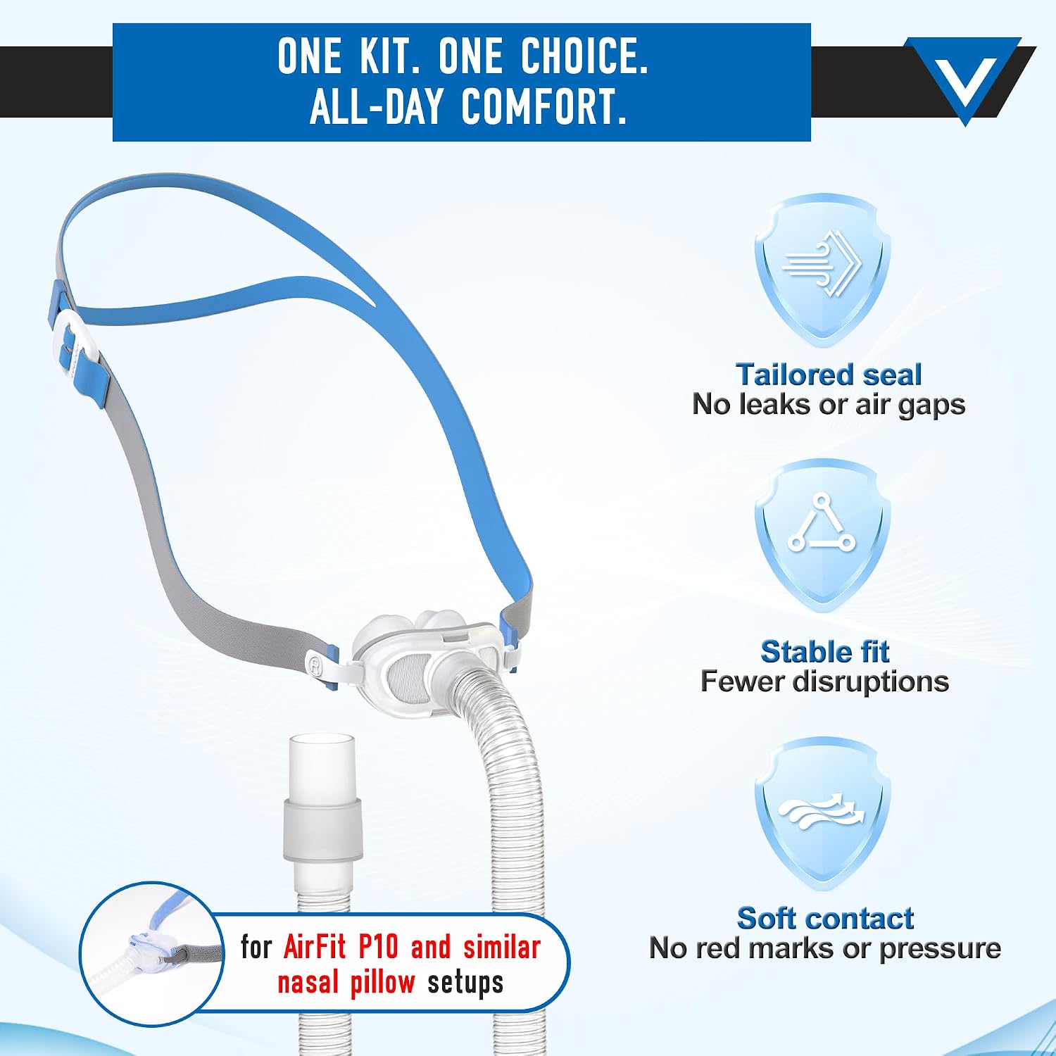 P10 Burun Yastığı CPAP Maskesi - Silicone Mask Bracket incelemesi ve fiyatı